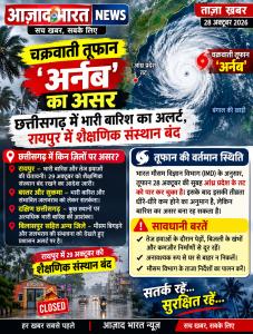 Big Breking News/- चक्रवाती तूफान ‘अर्नब’ की ताजा खबर